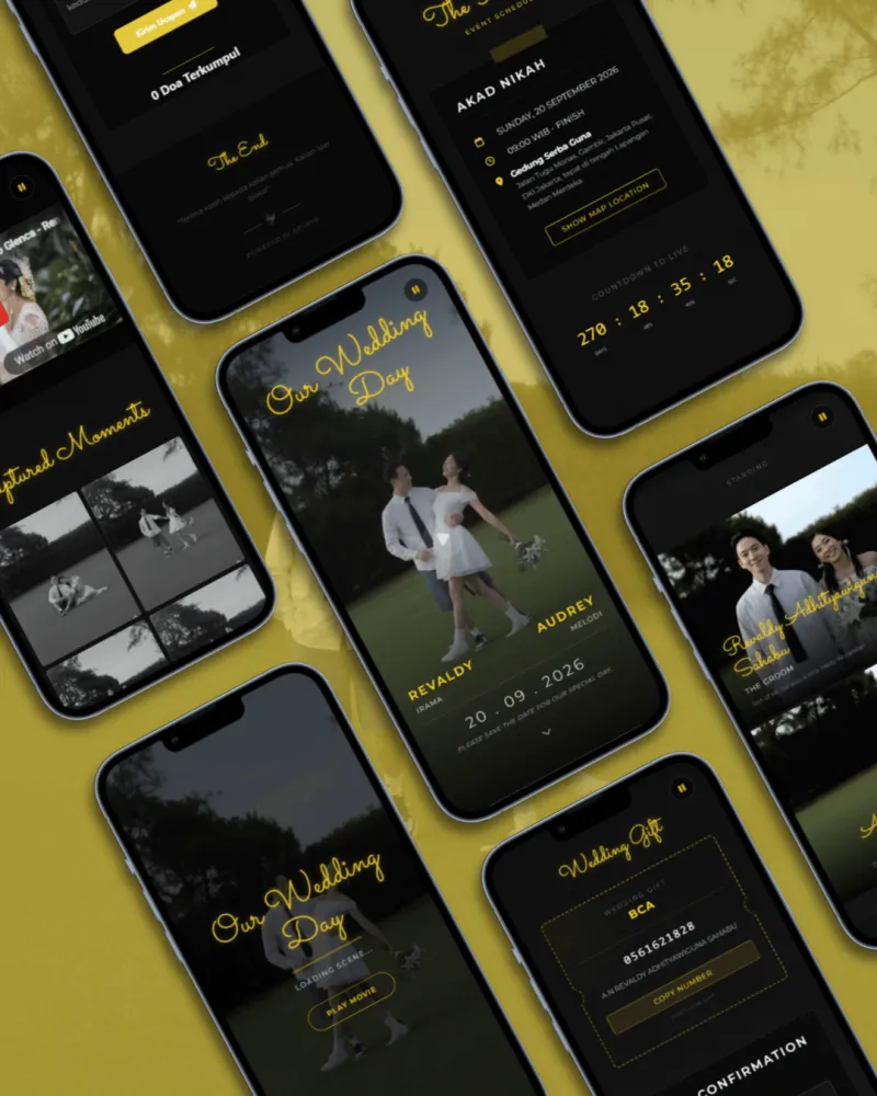 Cinematic Retro Vibes